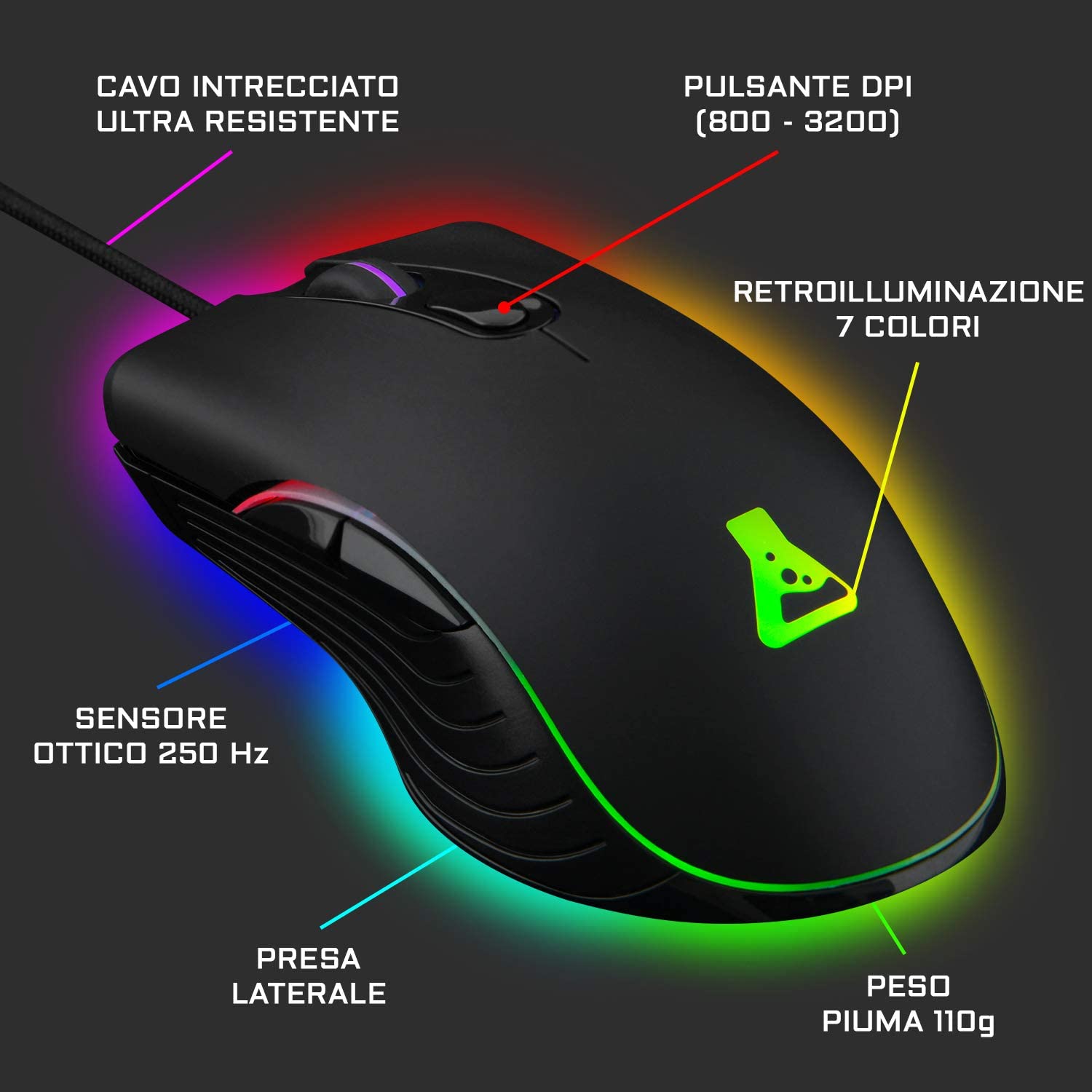 Postazione da Gaming completa con scrivania Postazione da Gaming completa con scrivania